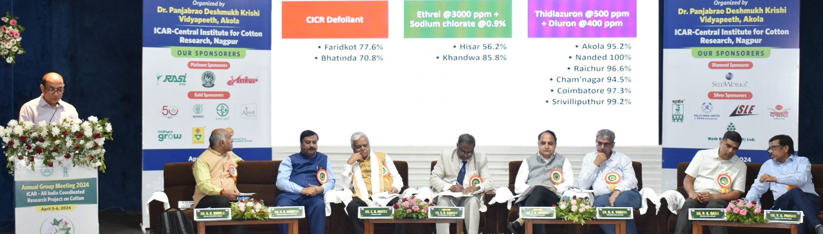 Annual Group Meeting - 2024, ICAR - AICRP on Cotton, Nagpur