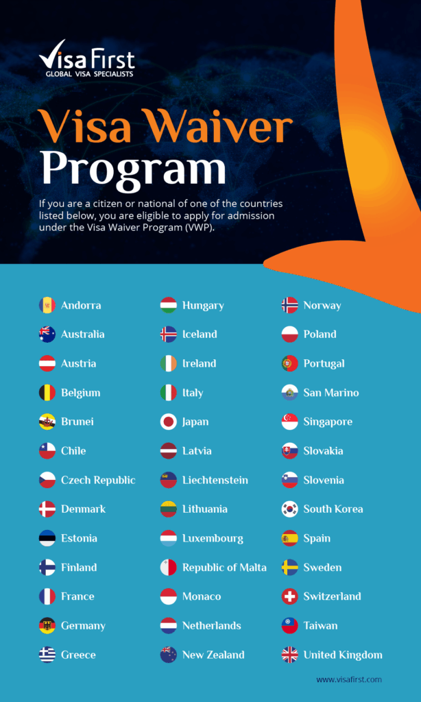 Visa Waiver Program