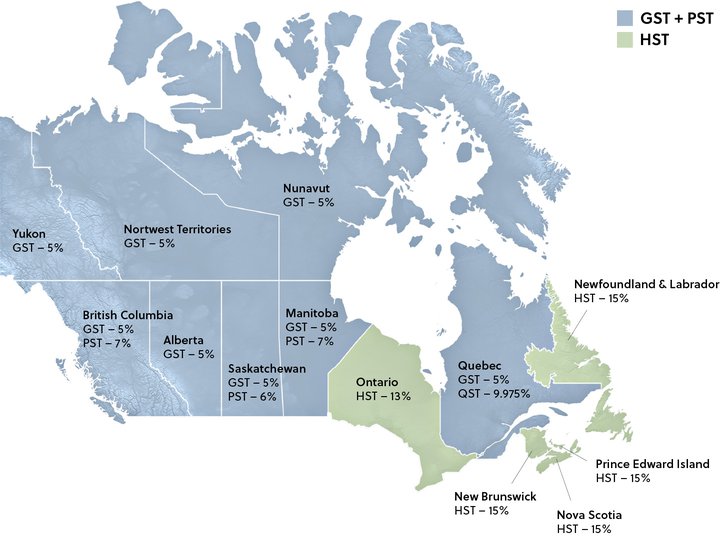 which provinces use GST vs. HST and their respective rates