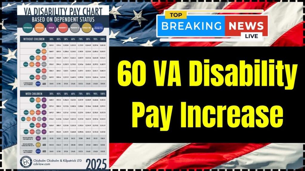 60 VA Disability Pay Increase