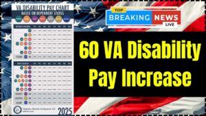 60 VA Disability Pay Increase