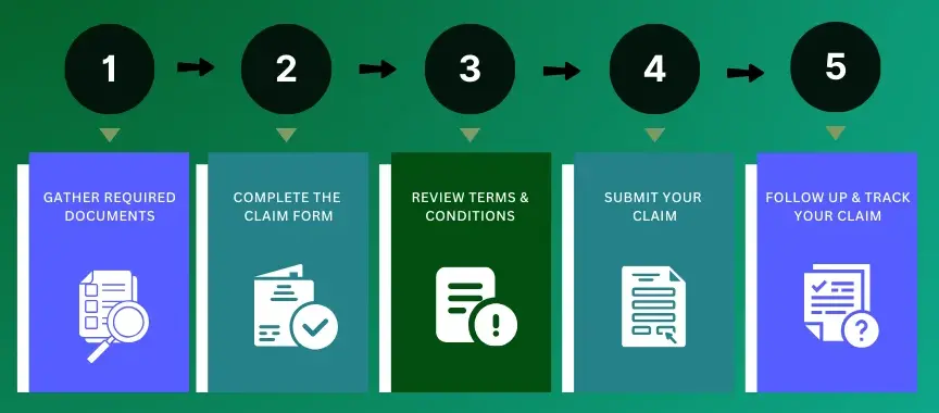 Cash App lawsuit and settlement process