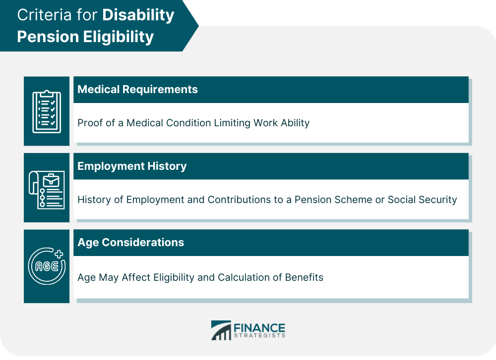 Disability Support Pension Eligibility Criteria