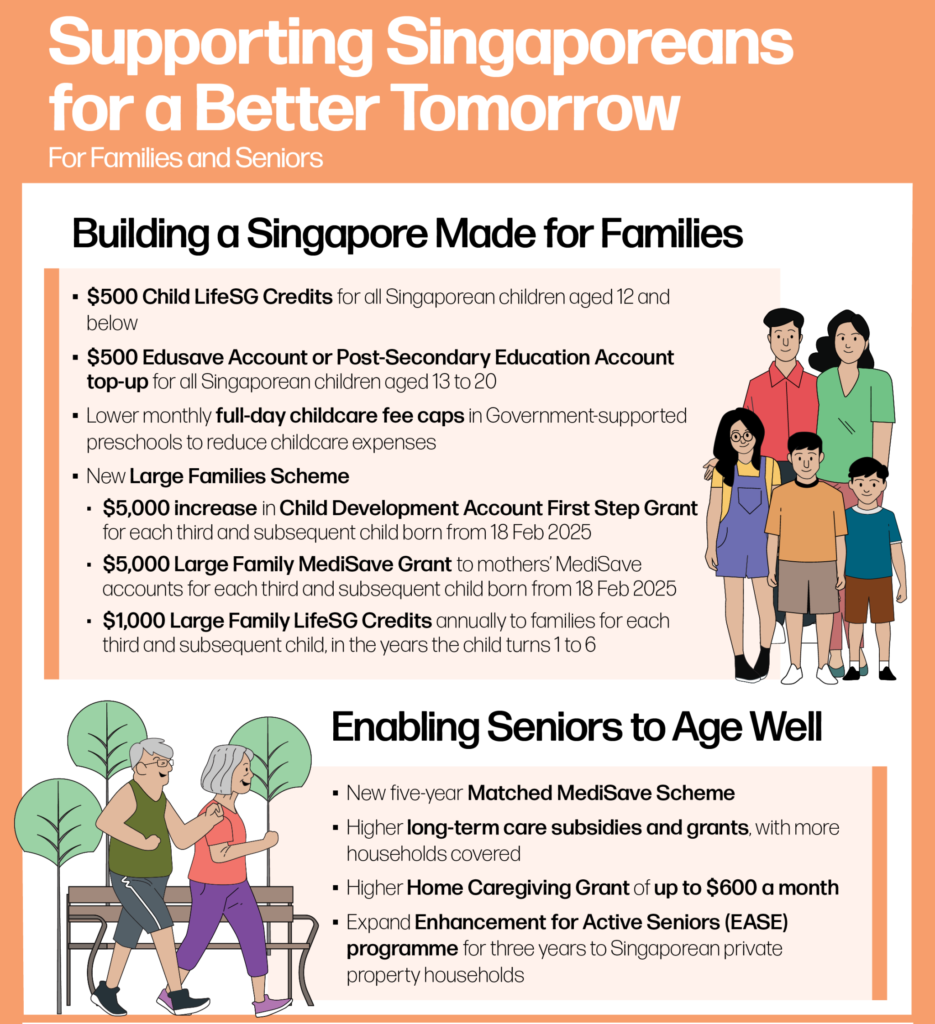 Financial Assistance for Singaporeans