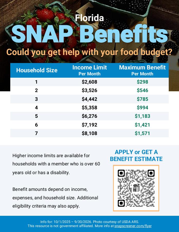 Florida SNAP Benefits