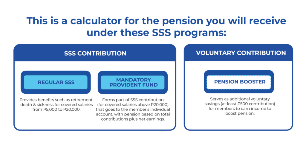Image of SSS Pension Calculator