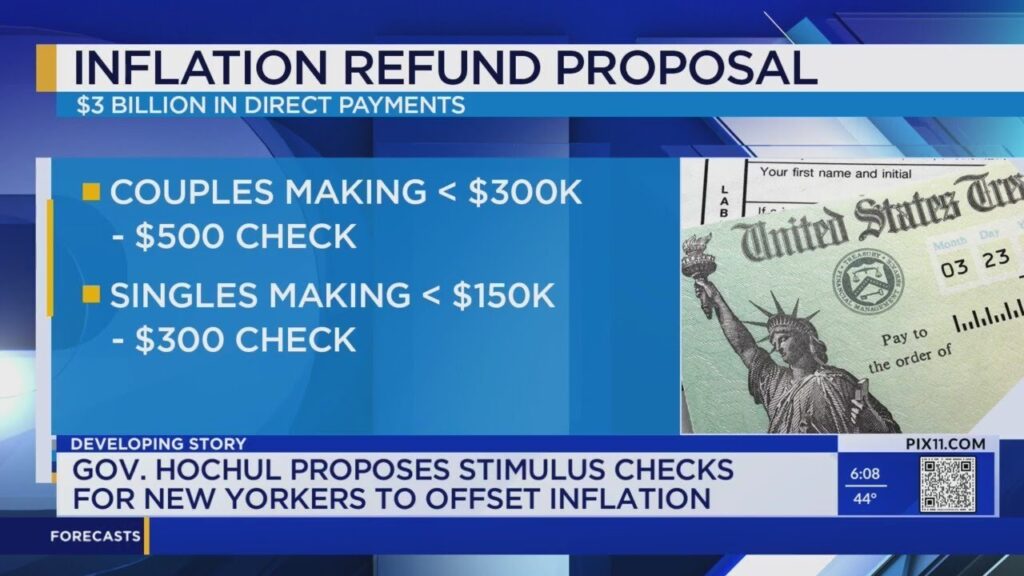 Inflation Refund Proposal