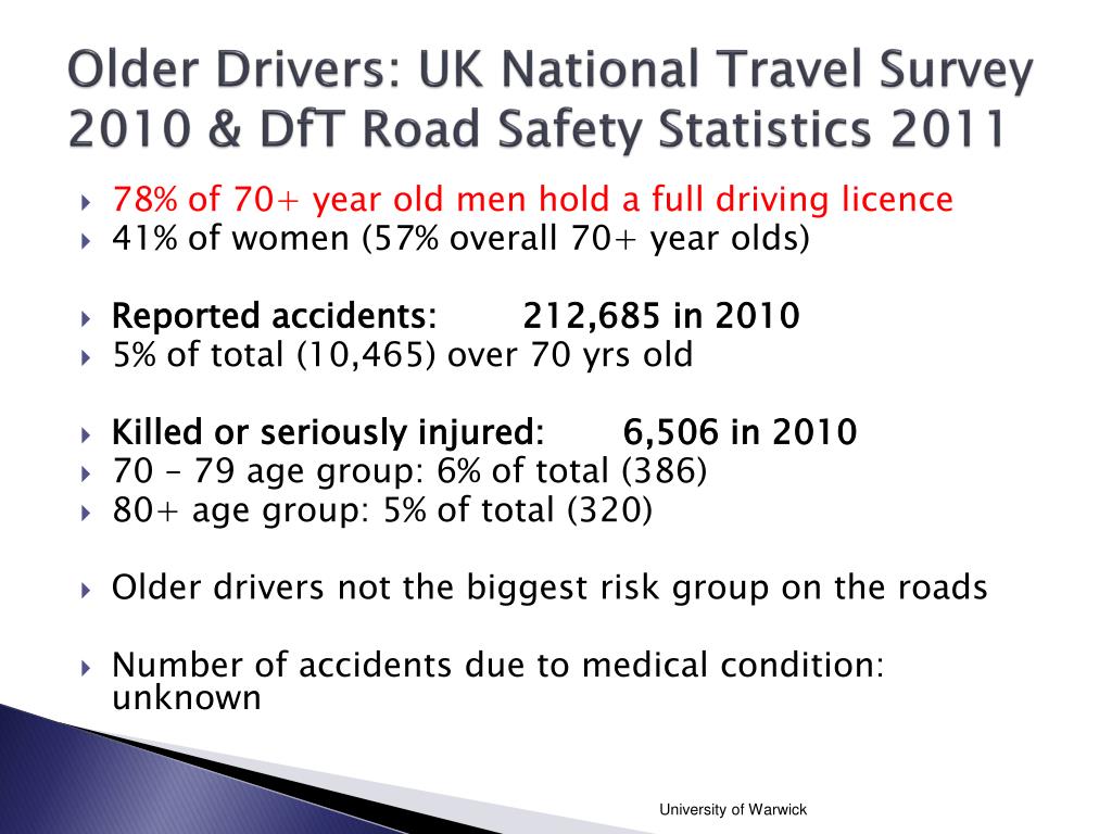 Older Drivers- UK National Travel Statistics