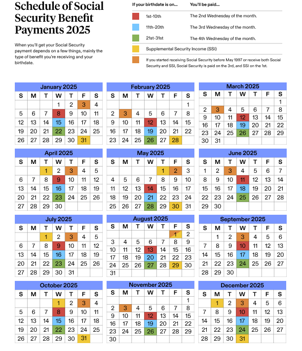 Payment Schedule for SSI recipients