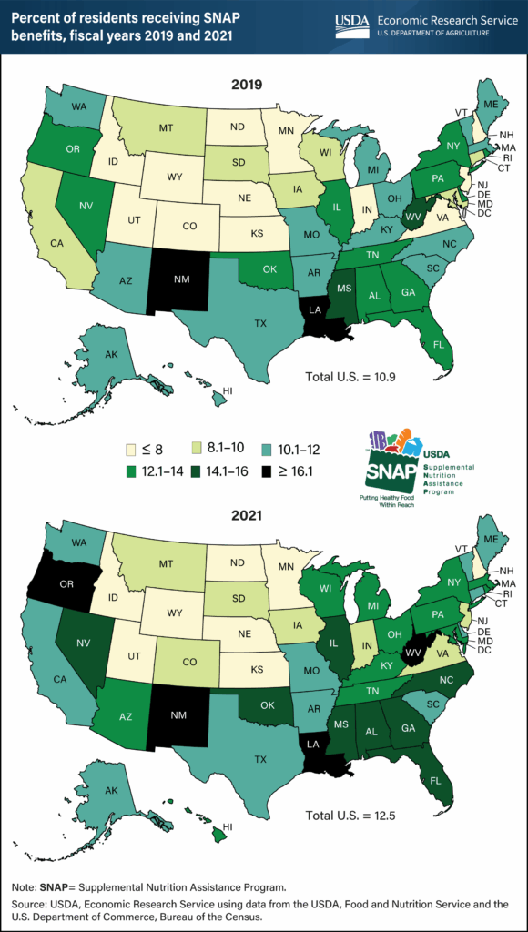 SNAP Participants by State