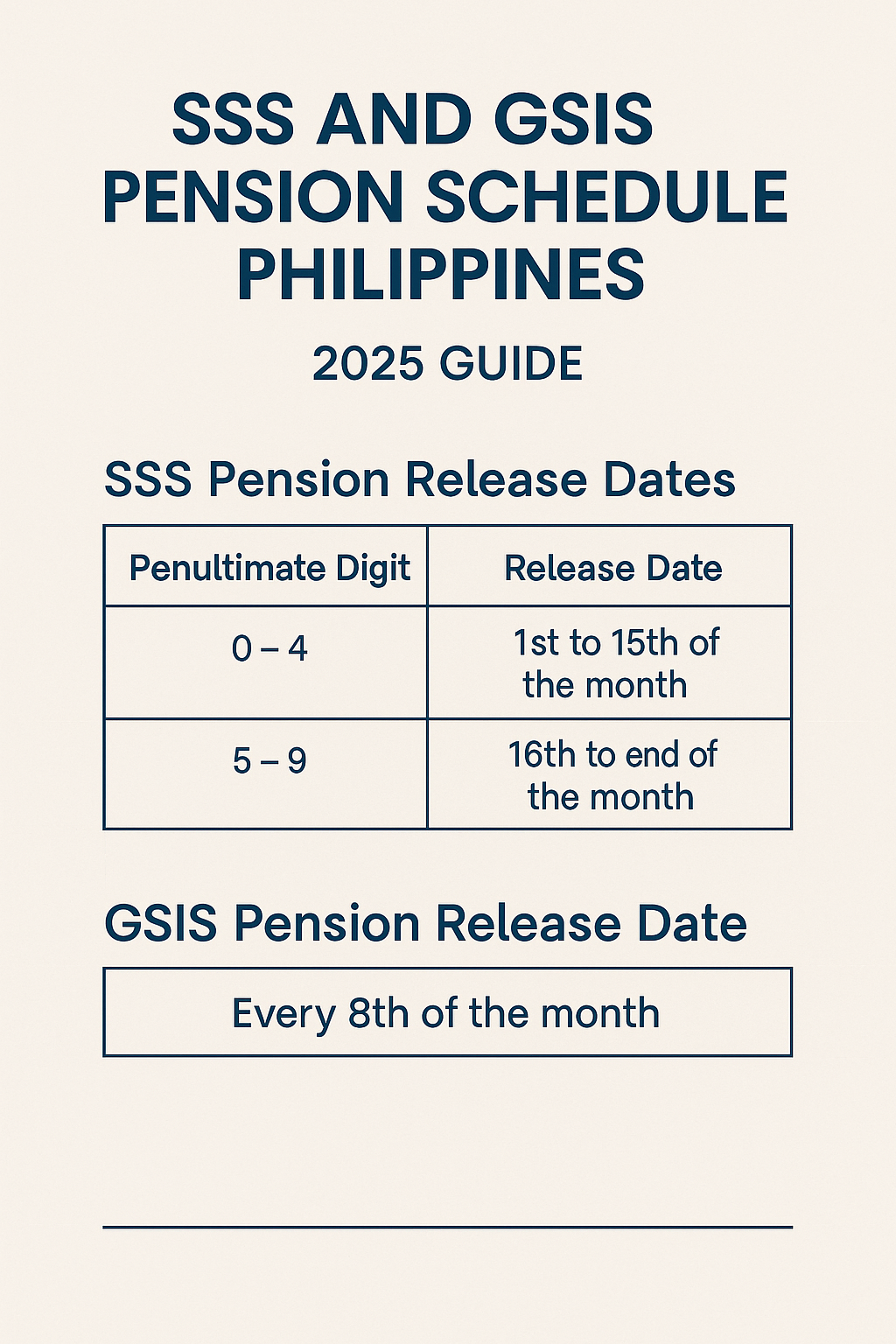 SSS And GSIS Pension Schedule