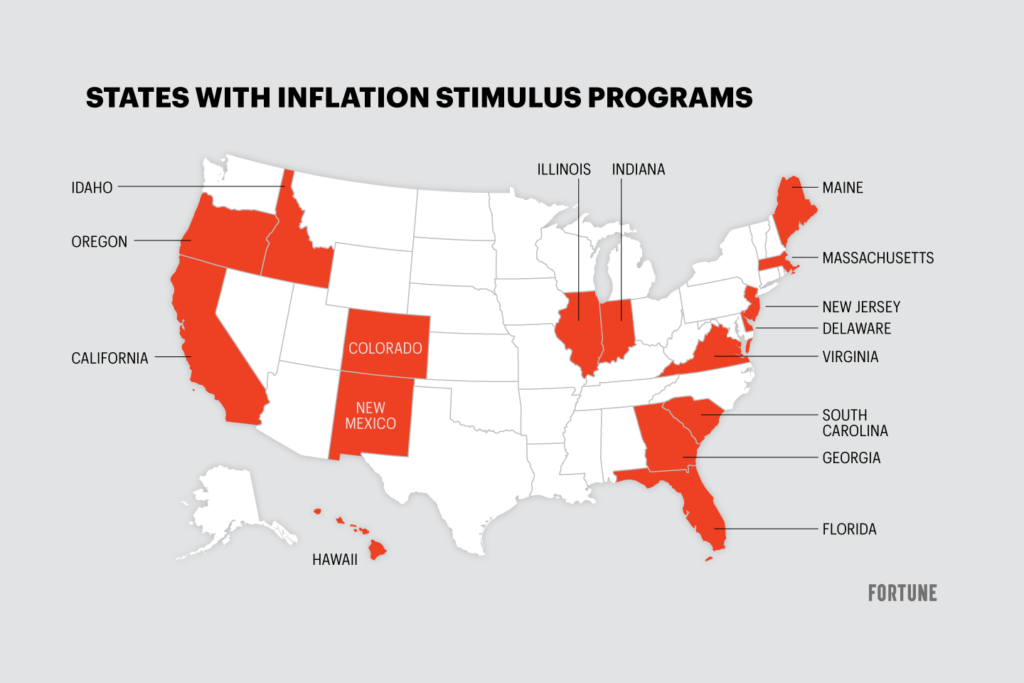 U.S. map Showing Stimulus checks