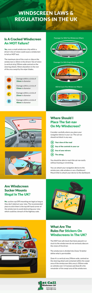 Windscreen Laws and Regulations