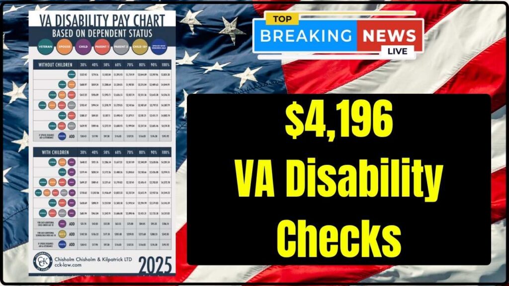$4,196 VA Disability Checks