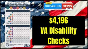 $4,196 VA Disability Checks