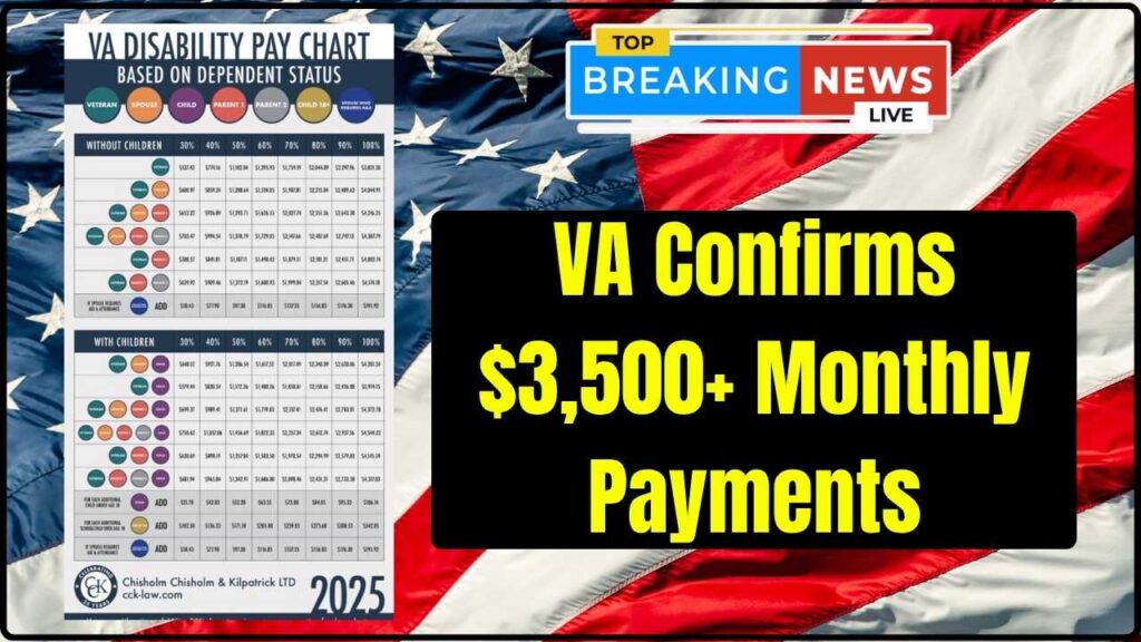 VA Confirms $3,500+ Monthly Payments